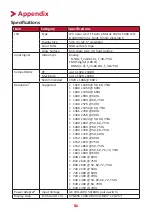 Preview for 31 page of ViewSonic VA2201-H User Manual