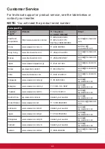 Предварительный просмотр 44 страницы ViewSonic VA2205 User Manual