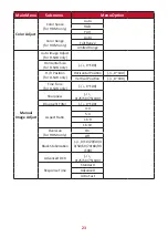 Preview for 23 page of ViewSonic VA2209-h User Manual