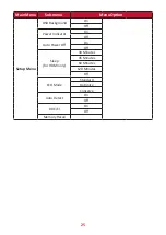 Предварительный просмотр 25 страницы ViewSonic VA2209-h User Manual