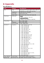 Предварительный просмотр 28 страницы ViewSonic VA2215-h User Manual