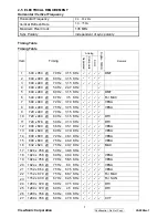 Preview for 10 page of ViewSonic VA2226w-1 Service Manual