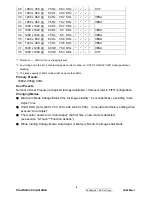 Preview for 11 page of ViewSonic VA2226w-1 Service Manual