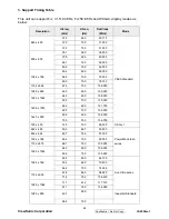 Предварительный просмотр 38 страницы ViewSonic VA2226w-1 Service Manual