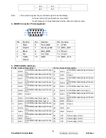 Предварительный просмотр 39 страницы ViewSonic VA2226w-1 Service Manual