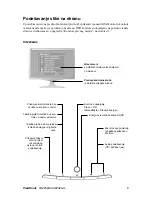 Preview for 11 page of ViewSonic VA2232W Uputstvo Za Korišćenje Manual