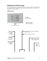 Предварительный просмотр 11 страницы ViewSonic VA2238w-LED User Manual