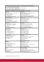 Preview for 23 page of ViewSonic VA2246mh-LED User Manual