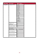 Preview for 24 page of ViewSonic VA2247-mh User Manual