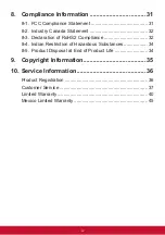 Preview for 4 page of ViewSonic VA2252Sm User Manual