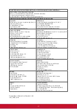 Preview for 24 page of ViewSonic VA2253S User Manual