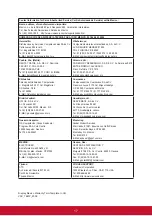 Preview for 24 page of ViewSonic VA2261-2 User Manual