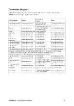 Preview for 20 page of ViewSonic VA2323w User Manual