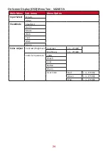 Preview for 24 page of ViewSonic VA2405-h User Manual