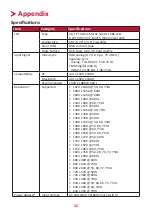 Preview for 32 page of ViewSonic VA2405-h User Manual