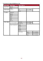 Preview for 21 page of ViewSonic VA2406-h User Manual