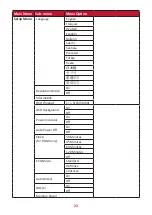 Предварительный просмотр 23 страницы ViewSonic VA2406-h User Manual