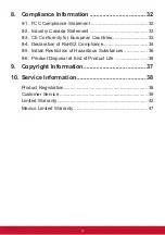 Preview for 4 page of ViewSonic VA2410-h User Manual