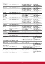 Preview for 45 page of ViewSonic VA2410-h User Manual