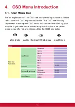 Preview for 22 page of ViewSonic VA2410 User Manual