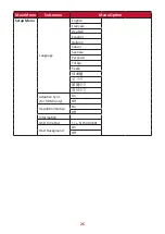 Предварительный просмотр 26 страницы ViewSonic VA2415-h User Manual