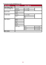 Preview for 21 page of ViewSonic VA2418-sh User Manual