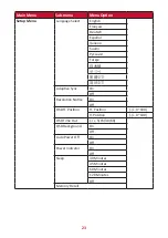 Предварительный просмотр 23 страницы ViewSonic VA2418-sh User Manual