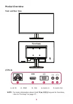 Предварительный просмотр 9 страницы ViewSonic VA2418-SMH User Manual