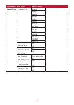 Предварительный просмотр 25 страницы ViewSonic VA2432-mh User Manual