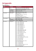 Предварительный просмотр 27 страницы ViewSonic VA2432-mh User Manual