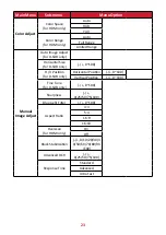 Предварительный просмотр 23 страницы ViewSonic VA2433-h User Manual