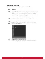 Preview for 15 page of ViewSonic VA2447-LED User Manual