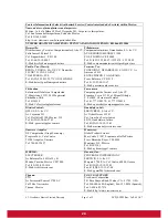 Preview for 27 page of ViewSonic VA2447-LED User Manual