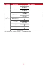 Предварительный просмотр 25 страницы ViewSonic VA2447-mh User Manual