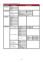 Предварительный просмотр 22 страницы ViewSonic VA2447-mhu User Manual