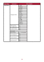 Предварительный просмотр 24 страницы ViewSonic VA2447-mhu User Manual