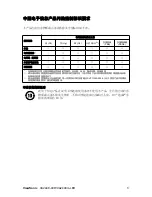 Preview for 6 page of ViewSonic VA2448-LED User Manual