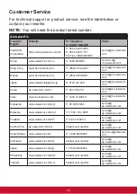 Preview for 38 page of ViewSonic VA2452Sm User Manual