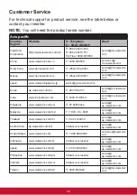 Предварительный просмотр 43 страницы ViewSonic VA2710-h User Manual