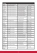 Предварительный просмотр 44 страницы ViewSonic VA2710-h User Manual