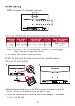 Предварительный просмотр 10 страницы ViewSonic VA2710-HV User Manual