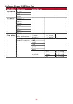 Preview for 21 page of ViewSonic VA2710-HV User Manual