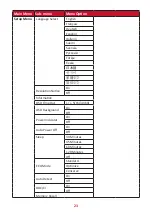 Предварительный просмотр 23 страницы ViewSonic VA2710-HV User Manual