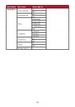 Предварительный просмотр 25 страницы ViewSonic VA2715-2K-mhd User Manual