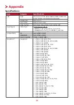 Preview for 26 page of ViewSonic VA2715-2K-mhd User Manual