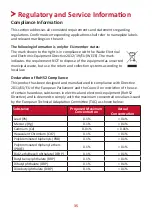 Preview for 35 page of ViewSonic VA2715-2K-mhd User Manual