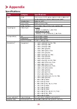 Предварительный просмотр 28 страницы ViewSonic VA2715-h User Manual