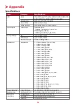 Preview for 24 page of ViewSonic VA2718-sh User Manual