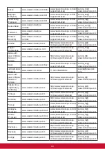 Preview for 44 page of ViewSonic VA2719-2KSMHD User Manual