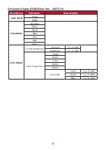 Предварительный просмотр 25 страницы ViewSonic VA2732-h User Manual